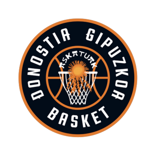 Escudo de INVEREADY ASKATUAK GIPUZKOA